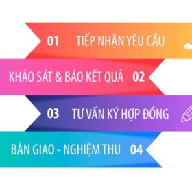Quy trình lắp đặt mạng Viettel