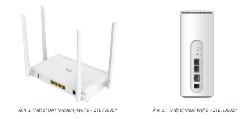 Modem wifi 6 ZXHN F6600P và wifi mesh H3601P