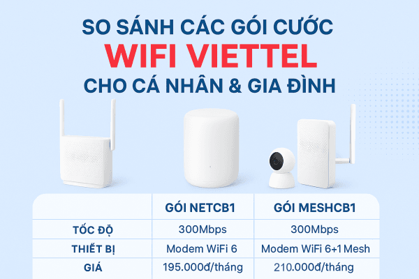 So sánh các gói cước wifi Viettel giá rẻ nhất cho cá nhân, gia đình, giúp khách hàng lựa chọn gói cước đáp ứng đúng nhu cầu sử dụng