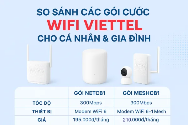 So sánh các gói cước wifi Viettel giá rẻ nhất cho cá nhân, gia đình, giúp khách hàng lựa chọn gói cước đáp ứng đúng nhu cầu sử dụng