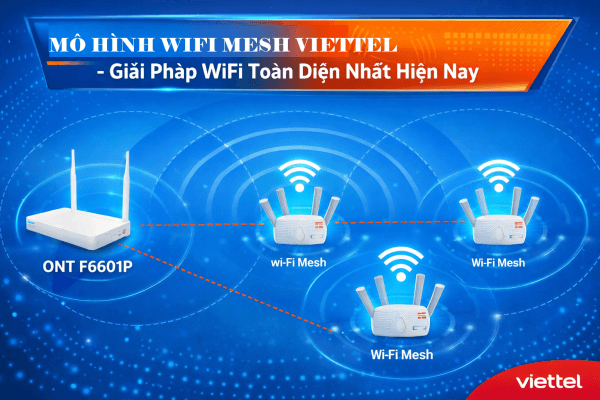 Mô hình wifi mesh của Viettel, giải pháp wifi toàn diện cho nhà rộng, nhà có lầu.