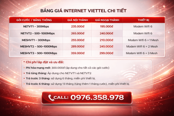 Bảng giá wifi Viettel mới nhất 2026 - Mạng wifi 6 giá rẻ