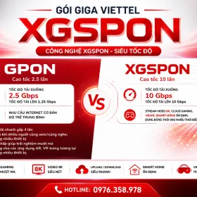 XGSPON là công nghệ cáp quang thụ động thế hệ mới, được phát triển để thay thế hạ tầng GPON truyền thống.