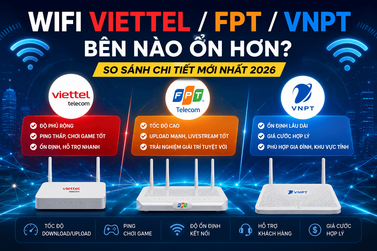 So sánh chất lượng mạng Viettel, FPT và VNPT - đánh giá tổng quan 3 nhà mạng 2026
